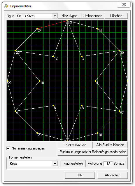 Abbildung 1:Der Figureneditor