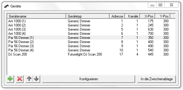 Abbildung 6.1:Die Geräteliste