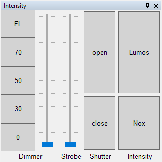 Abbildung 2:Darstellung des Intensity-Panels