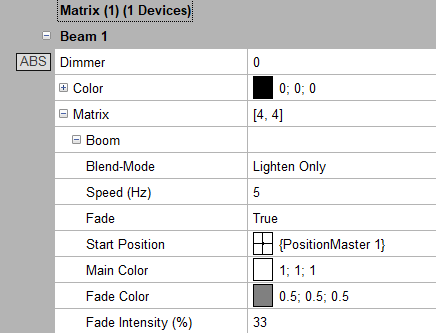 Abbildung 2:Anwendung in Position von Matrix Effekt