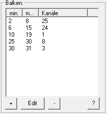 Datei:ESound2Light - Balken.jpg