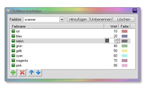 Datei:Farb und Goboliste.jpg