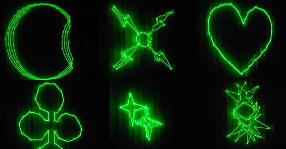 Beispiele für Figuren des LT-6