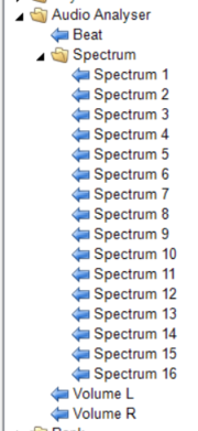 Abbildung 2:Audio Analyser - Input Assignment