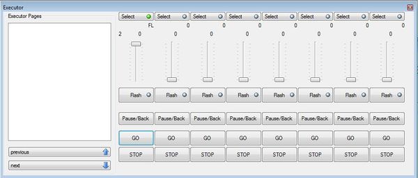 Abbildung 2:Executor