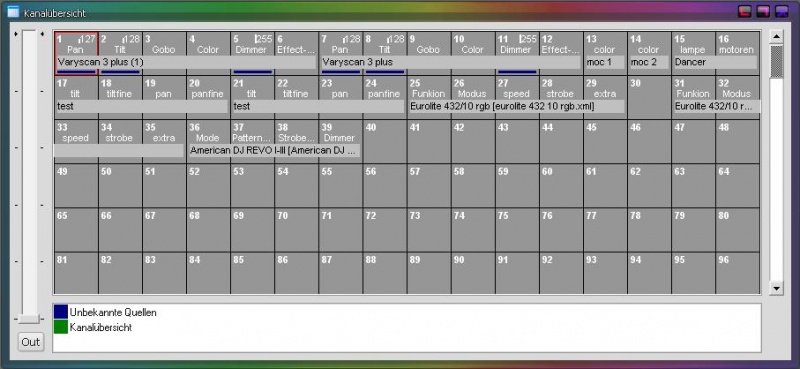 Datei:DMXCManual Kanaluebersicht.jpg