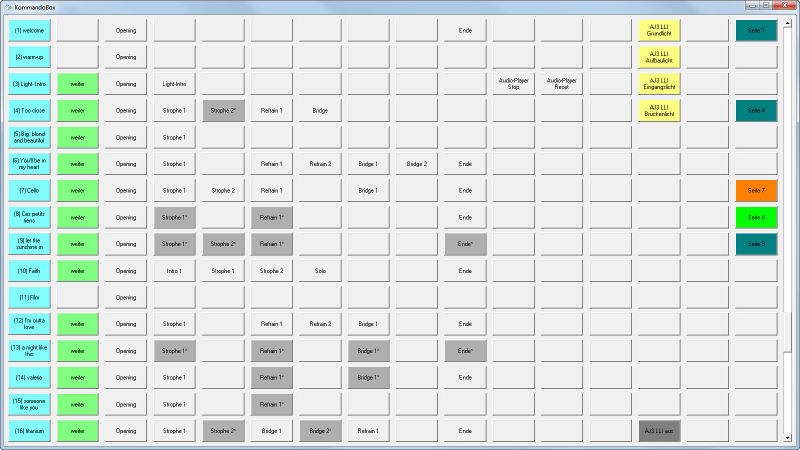 Datei:DMXControl Kommandobox Konzertversion.jpg