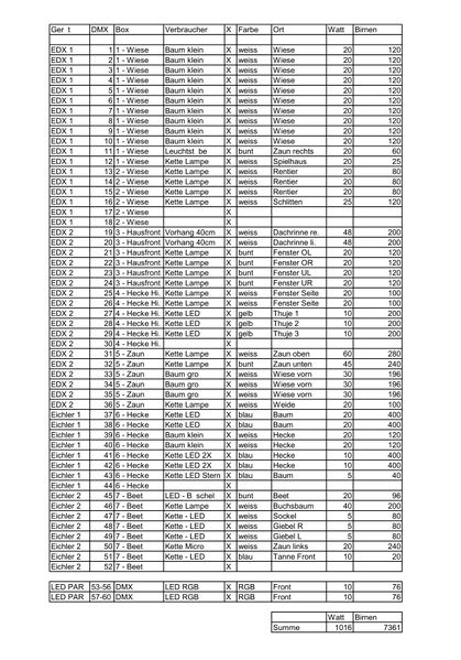Datei:Liste.jpg
