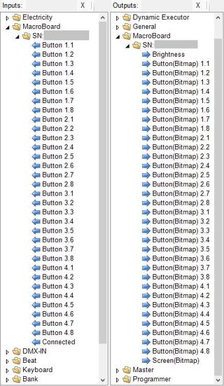 Abbildung 1:Stream Deck Input Assignment